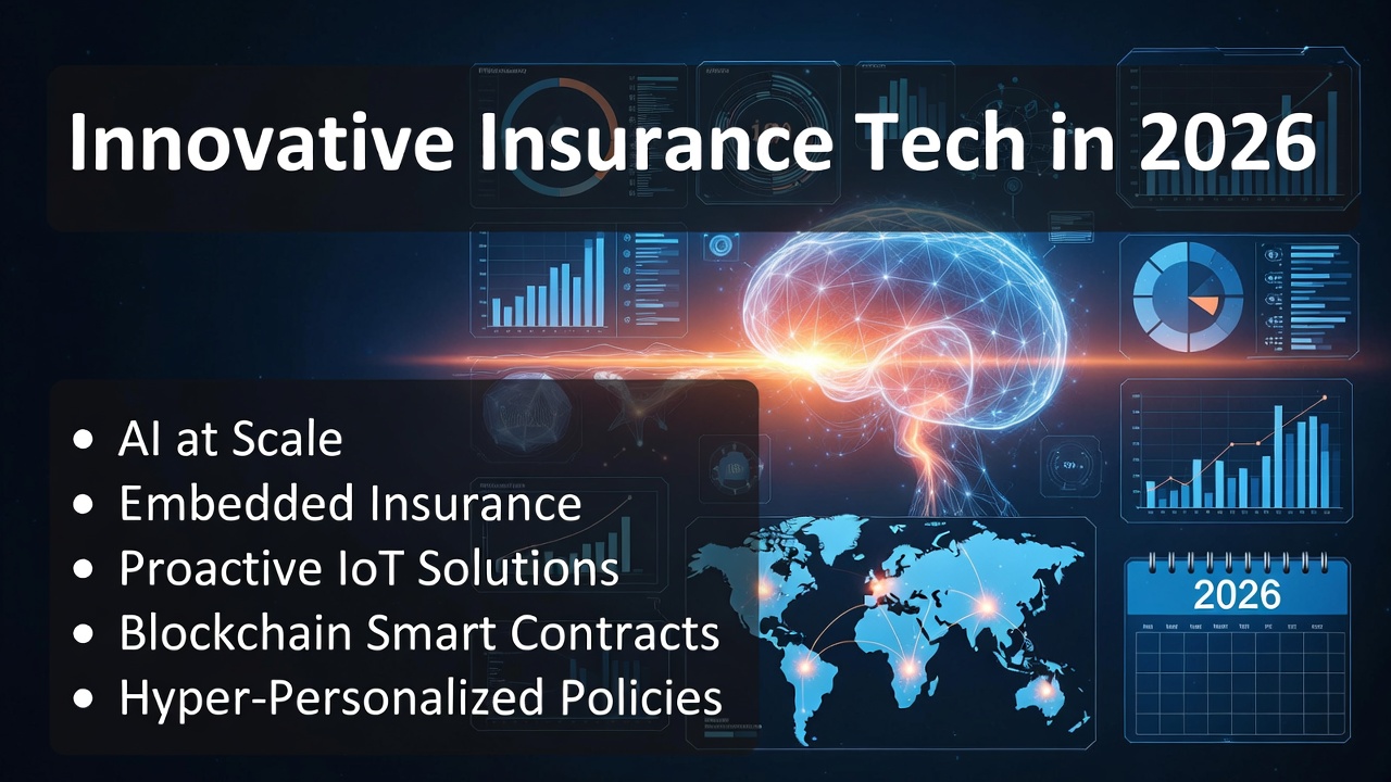 10 innovative insurtech AI